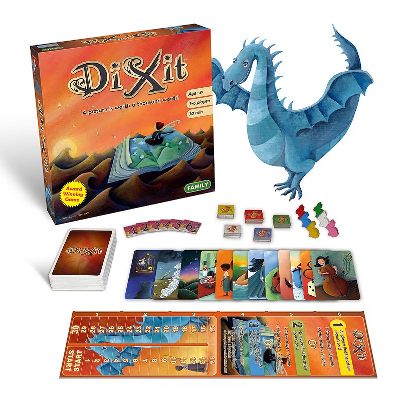 Dixit